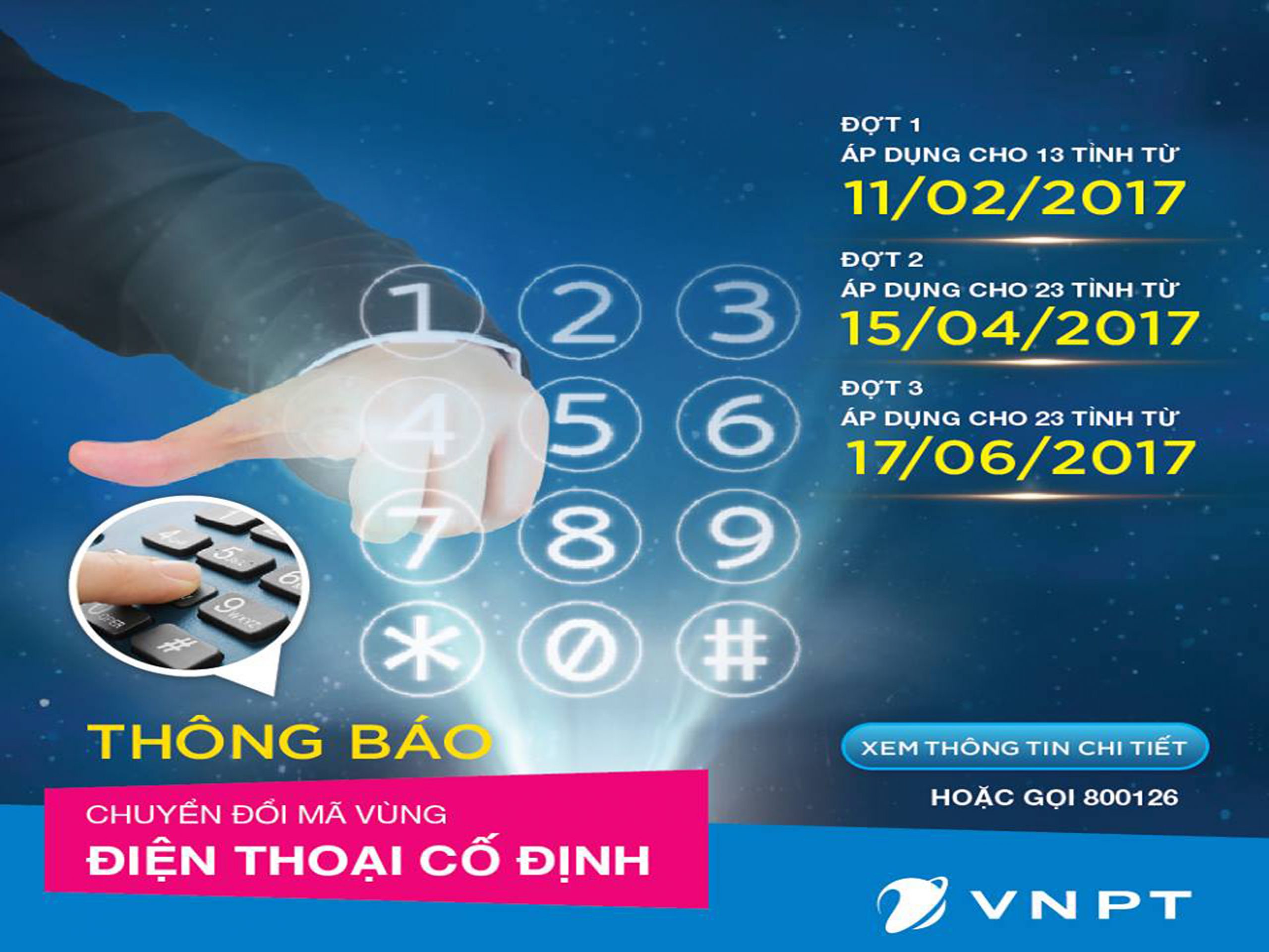 Thông tin chuyển đổi mã vùng điện thoại cố định các tỉnh thành phố