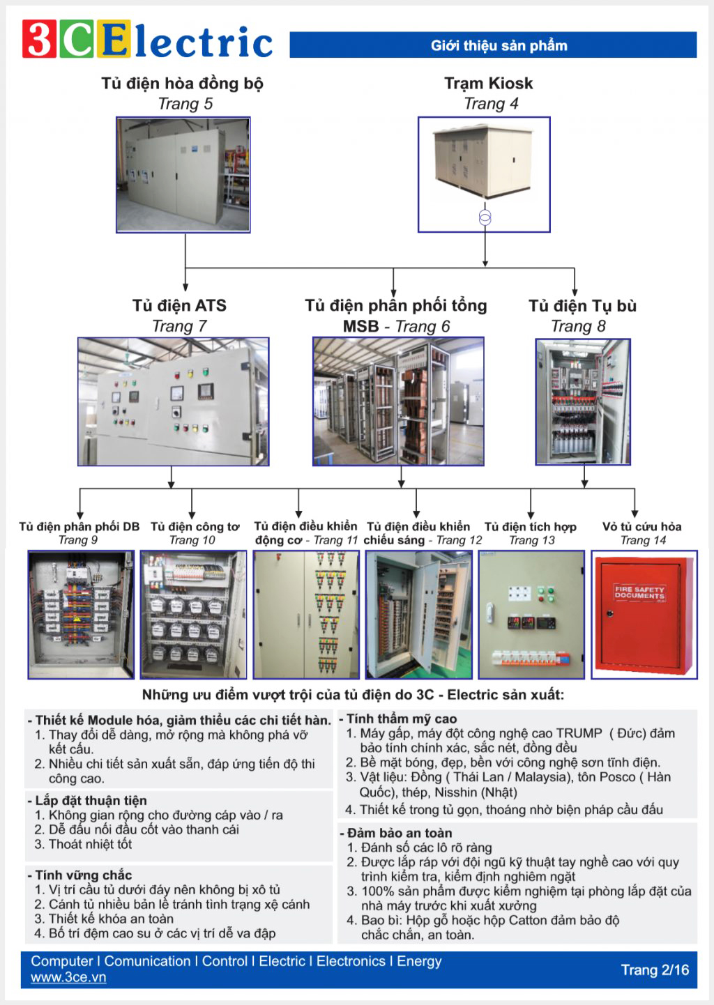 Catalog-tu-dien-3celectric