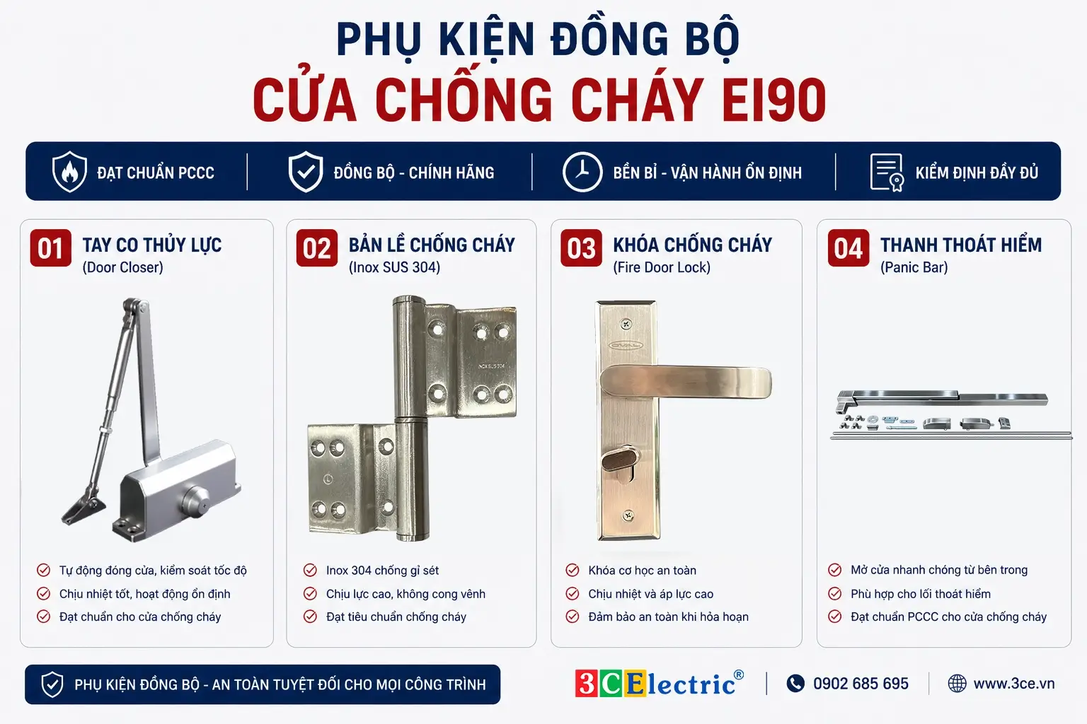 phụ kiện cửa chống cháy ei90