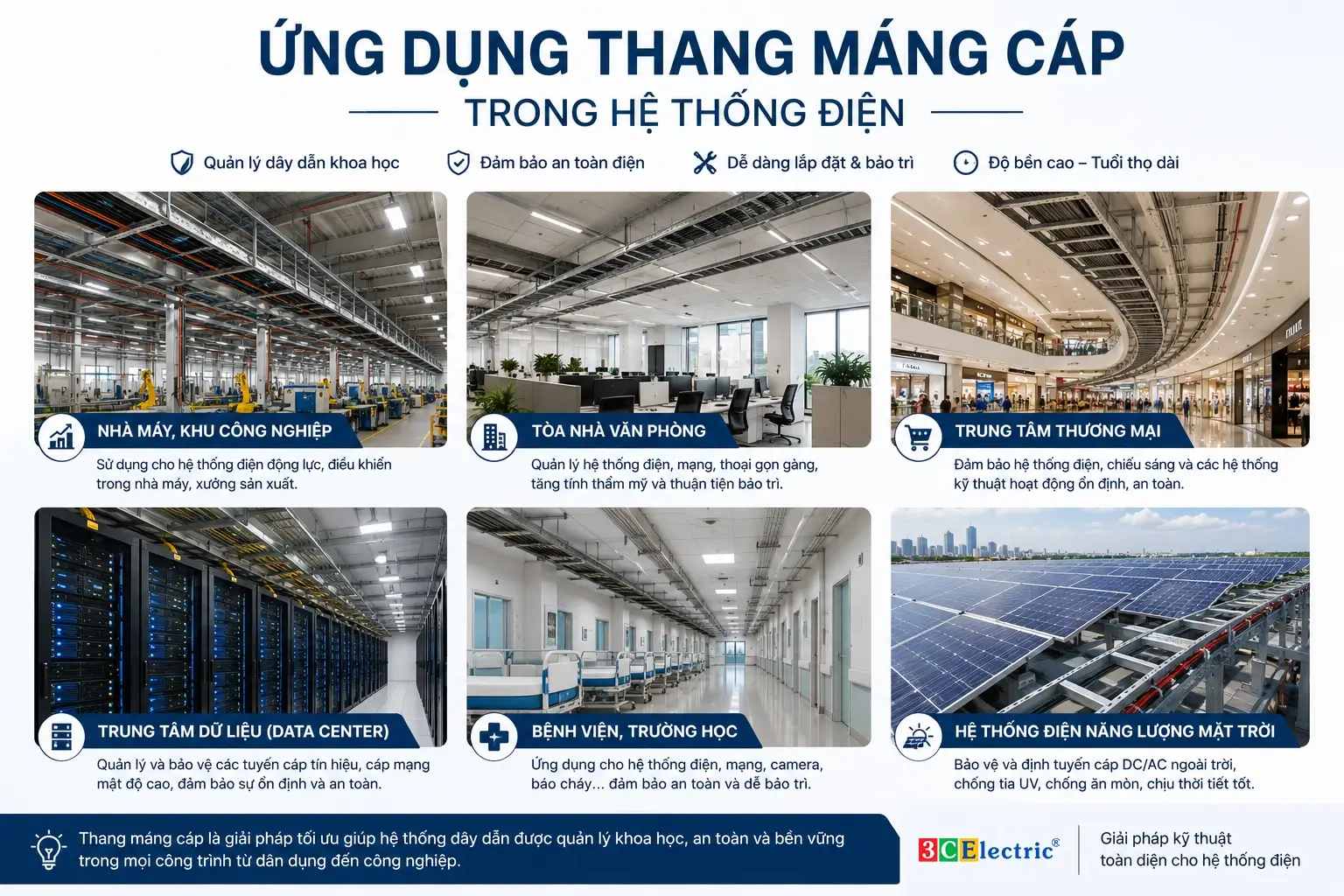 ứng dụng thang máng cáp