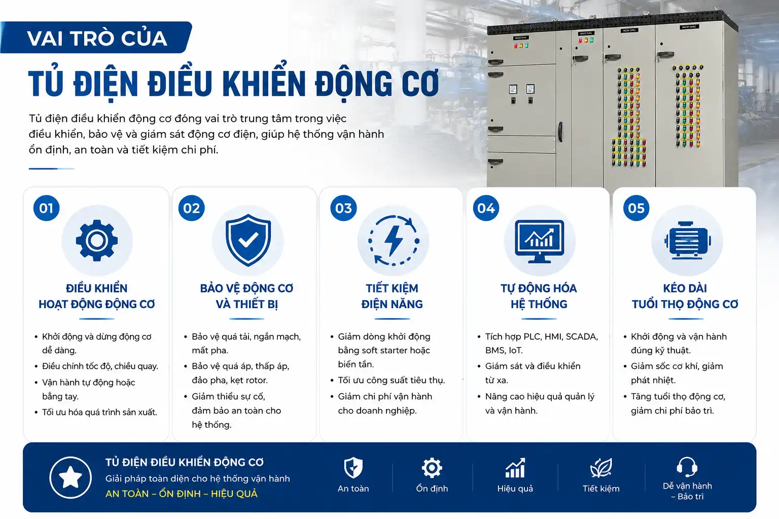 Vai trò của tủ điện điều khiển động cơ trong công nghiệp