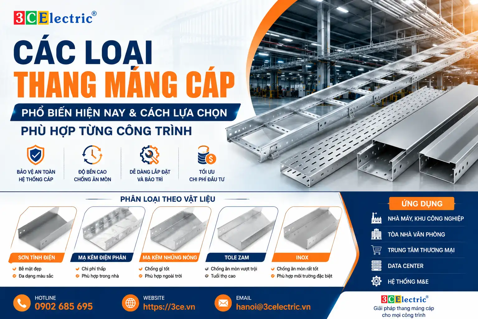 Các Loại Thang Máng Cáp Phổ Biến Và Cách Lựa Chọn Phù Hợp