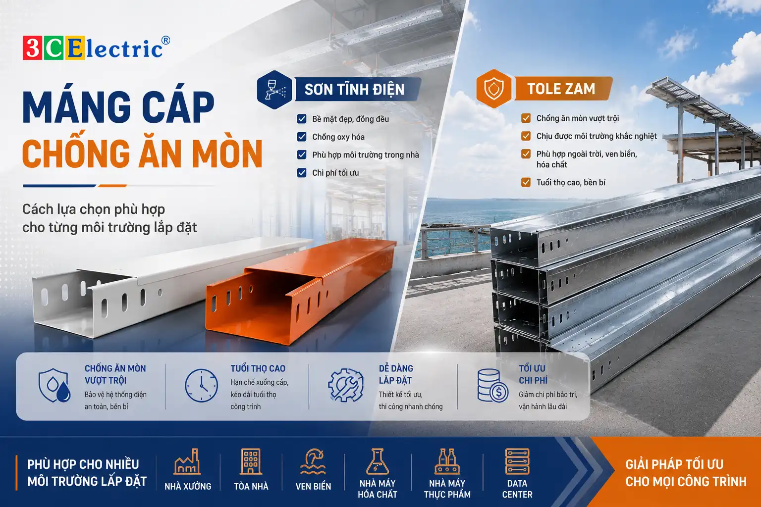 Máng Cáp Chống Ăn Mòn: Cách Chọn Cho Từng Môi Trường