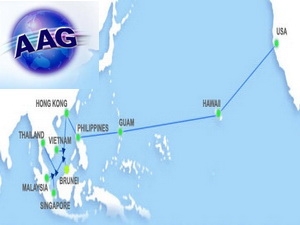 Bảo trì tuyến cáp quang biển quốc tế AAG