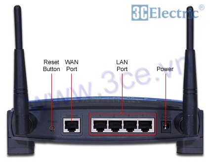 Cách cấu hình cho một số modem ADSL thường dùng